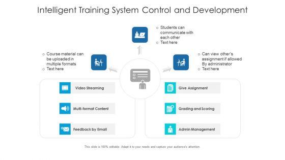 Intelligent Training System Control And Development Ppt PowerPoint Presentation Gallery Rules PDF Intelligent Training System Control And Development Ppt PowerPoint Presentation Gallery Rules PDF