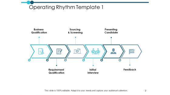 Inter_Department_Operational_Optimization_Ppt_PowerPoint_Presentation_Complete_Deck_With_Slides_Slide_2.jpg