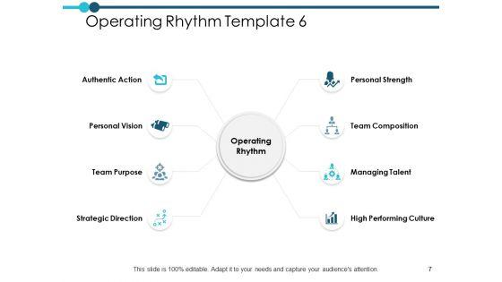 Inter_Department_Operational_Optimization_Ppt_PowerPoint_Presentation_Complete_Deck_With_Slides_Slide_7.jpg