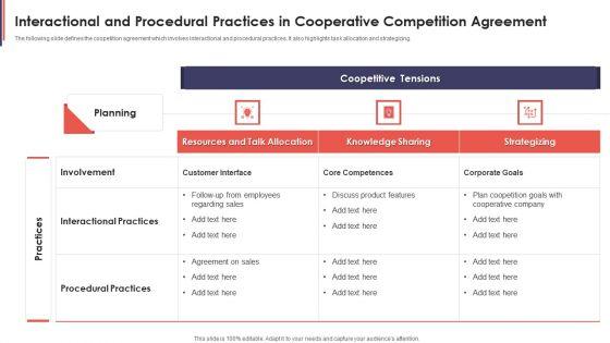 Interactional_And_Procedural_Practices_In_Cooperative_Competition_Agreement_Download_PDF_Slide_1.jpg