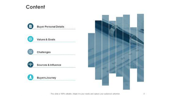 Interactive_Buyer_Persona_Ppt_PowerPoint_Presentation_Complete_Deck_With_Slides_Slide_2.jpg