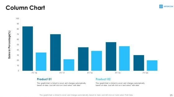 Intercom_Service_Enterprise_Capital_Funding_Pitch_Deck_Ppt_PowerPoint_Presentation_Complete_Deck_With_Slides_Slide_25.jpg