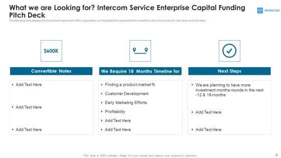 Intercom_Service_Enterprise_Capital_Funding_Pitch_Deck_Ppt_PowerPoint_Presentation_Complete_Deck_With_Slides_Slide_9.jpg
