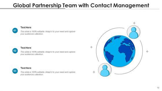 Intercontinental_Association_Growth_Development_Ppt_PowerPoint_Presentation_Complete_Deck_With_Slides_Slide_10.jpg