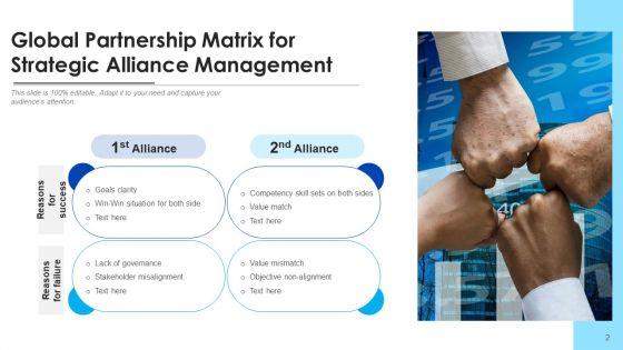 Intercontinental_Association_Growth_Development_Ppt_PowerPoint_Presentation_Complete_Deck_With_Slides_Slide_2.jpg