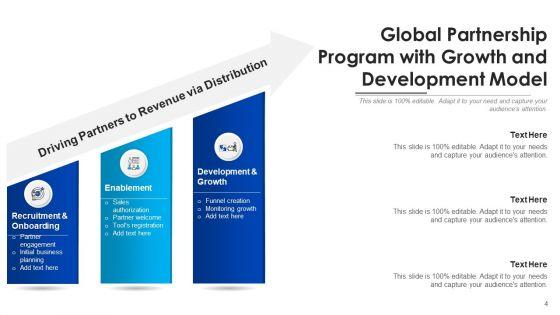 Intercontinental_Association_Growth_Development_Ppt_PowerPoint_Presentation_Complete_Deck_With_Slides_Slide_4.jpg