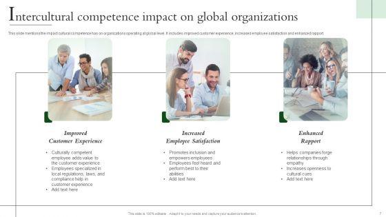 Intercultural_Competence_Ppt_PowerPoint_Presentation_Complete_With_Slides_Slide_7.jpg