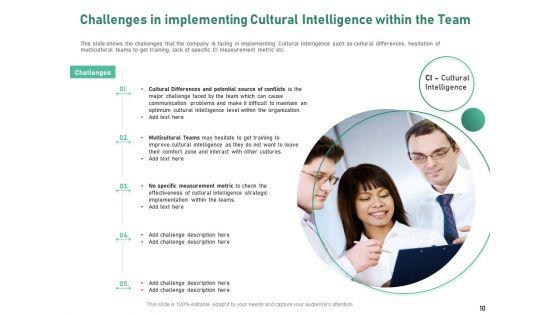 Intercultural_Proficiency_For_Group_Efficiency_And_Improved_Interaction_Ppt_PowerPoint_Presentation_Complete_Deck_With_Slides_Slide_10.jpg