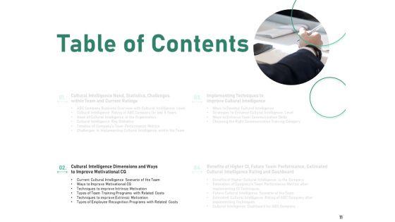 Intercultural_Proficiency_For_Group_Efficiency_And_Improved_Interaction_Ppt_PowerPoint_Presentation_Complete_Deck_With_Slides_Slide_11.jpg