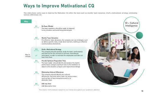 Intercultural_Proficiency_For_Group_Efficiency_And_Improved_Interaction_Ppt_PowerPoint_Presentation_Complete_Deck_With_Slides_Slide_13.jpg