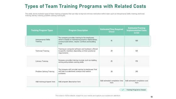 Intercultural_Proficiency_For_Group_Efficiency_And_Improved_Interaction_Ppt_PowerPoint_Presentation_Complete_Deck_With_Slides_Slide_15.jpg