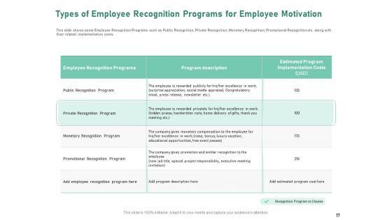 Intercultural_Proficiency_For_Group_Efficiency_And_Improved_Interaction_Ppt_PowerPoint_Presentation_Complete_Deck_With_Slides_Slide_17.jpg