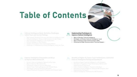 Intercultural_Proficiency_For_Group_Efficiency_And_Improved_Interaction_Ppt_PowerPoint_Presentation_Complete_Deck_With_Slides_Slide_18.jpg