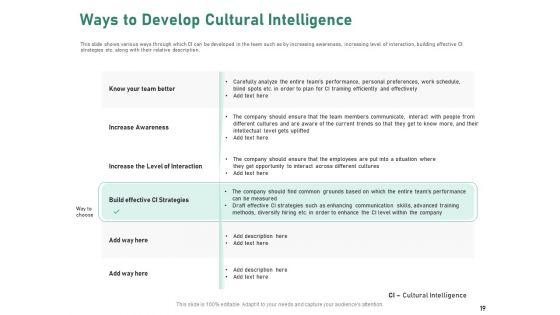 Intercultural_Proficiency_For_Group_Efficiency_And_Improved_Interaction_Ppt_PowerPoint_Presentation_Complete_Deck_With_Slides_Slide_19.jpg