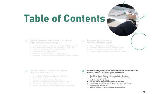 Intercultural_Proficiency_For_Group_Efficiency_And_Improved_Interaction_Ppt_PowerPoint_Presentation_Complete_Deck_With_Slides_Slide_23.jpg