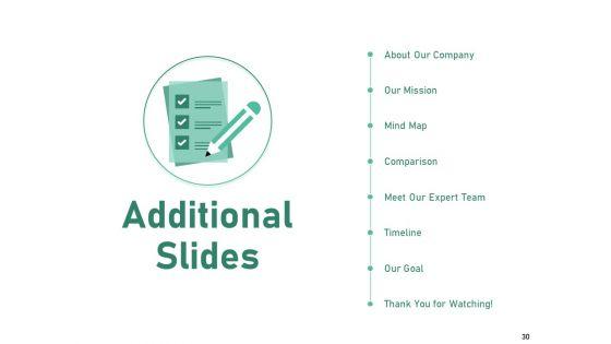 Intercultural_Proficiency_For_Group_Efficiency_And_Improved_Interaction_Ppt_PowerPoint_Presentation_Complete_Deck_With_Slides_Slide_30.jpg