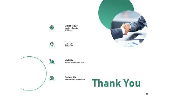 Intercultural_Proficiency_For_Group_Efficiency_And_Improved_Interaction_Ppt_PowerPoint_Presentation_Complete_Deck_With_Slides_Slide_38.jpg
