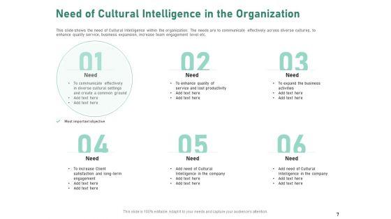Intercultural_Proficiency_For_Group_Efficiency_And_Improved_Interaction_Ppt_PowerPoint_Presentation_Complete_Deck_With_Slides_Slide_7.jpg