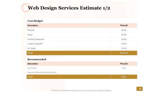 Interface_Designing_Services_Proposal_Ppt_PowerPoint_Presentation_Complete_Deck_With_Slides_Slide_16.jpg