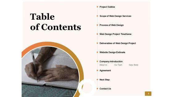 Interface_Designing_Services_Proposal_Ppt_PowerPoint_Presentation_Complete_Deck_With_Slides_Slide_3.jpg