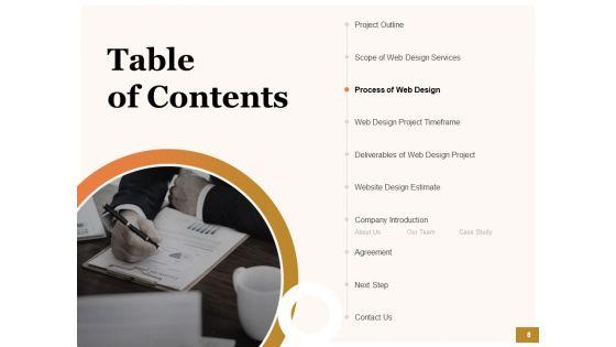 Interface_Designing_Services_Proposal_Ppt_PowerPoint_Presentation_Complete_Deck_With_Slides_Slide_8.jpg