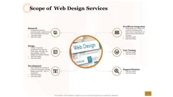 Interface_Designing_Services_Scope_Of_Web_Design_Services_Icons_Slide_1.jpg
