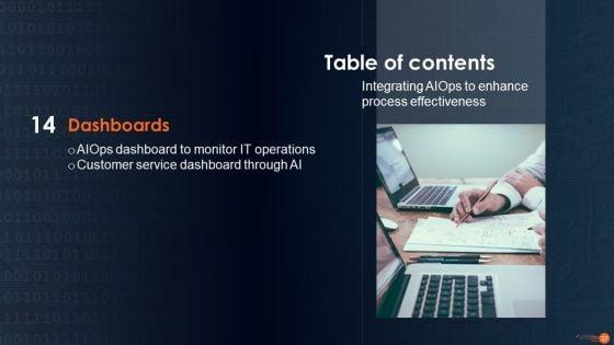 Intergating_Aiops_To_Enhance_Process_Effectiness_Ppt_PowerPoint_Presentation_Complete_Deck_With_Slides_Slide_37.jpg