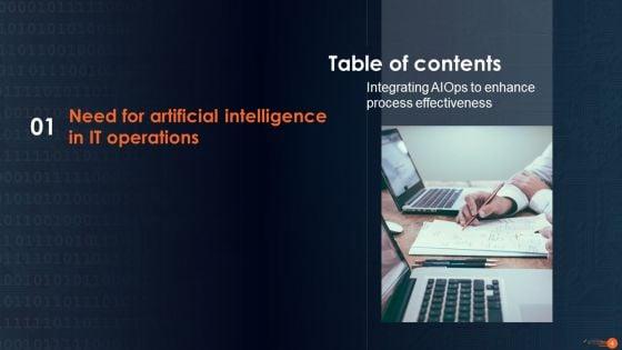 Intergating_Aiops_To_Enhance_Process_Effectiness_Ppt_PowerPoint_Presentation_Complete_Deck_With_Slides_Slide_4.jpg