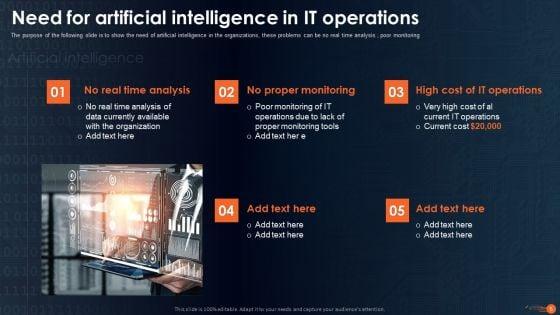 Intergating_Aiops_To_Enhance_Process_Effectiness_Ppt_PowerPoint_Presentation_Complete_Deck_With_Slides_Slide_5.jpg