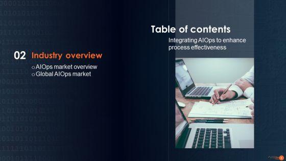 Intergating_Aiops_To_Enhance_Process_Effectiness_Ppt_PowerPoint_Presentation_Complete_Deck_With_Slides_Slide_6.jpg