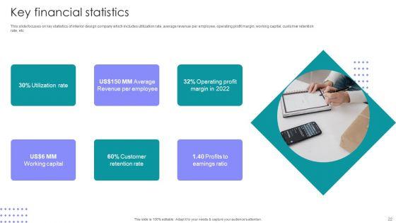 Interior_Design_Company_Outline_Ppt_PowerPoint_Presentation_Complete_Deck_With_Slides_Slide_22.jpg