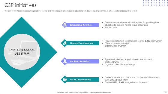 Interior_Design_Company_Outline_Ppt_PowerPoint_Presentation_Complete_Deck_With_Slides_Slide_33.jpg