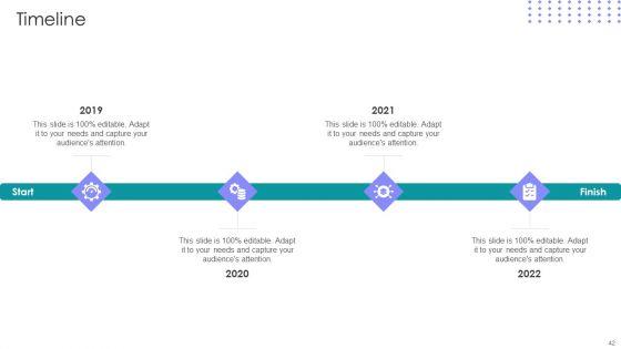 Interior_Design_Company_Outline_Ppt_PowerPoint_Presentation_Complete_Deck_With_Slides_Slide_42.jpg