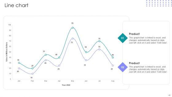Interior_Design_Company_Outline_Ppt_PowerPoint_Presentation_Complete_Deck_With_Slides_Slide_45.jpg