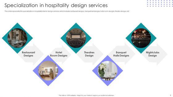 Interior_Design_Company_Outline_Ppt_PowerPoint_Presentation_Complete_Deck_With_Slides_Slide_9.jpg