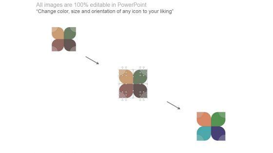 Internal_Analysis_Competitive_Advantage_Ppt_Slides_2.jpg