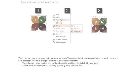 Internal_Analysis_Competitive_Advantage_Ppt_Slides_4.jpg