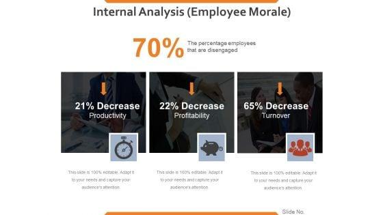 Internal_Analysis_Employee_Morale_Ppt_PowerPoint_Presentation_Styles_Slide_Portrait_Slide_1.jpg