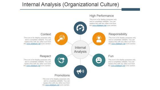 Internal_Analysis_Organizational_Culture_Ppt_PowerPoint_Presentation_Icon_Graphics_Slide_1.jpg