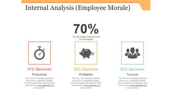 Internal_Analysis_Template_2_Ppt_PowerPoint_Presentation_Infographics_Graphics_Slide_1.jpg