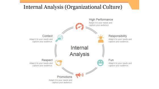 Internal_Analysis_Template_3_Ppt_PowerPoint_Presentation_Pictures_Slide_1.jpg