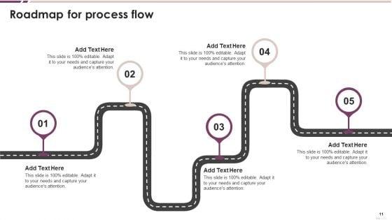 Internal_And_External_Analysis_Ppt_PowerPoint_Presentation_Complete_Deck_With_Slides_Slide_11.jpg