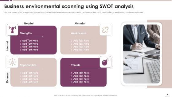 Internal_And_External_Analysis_Ppt_PowerPoint_Presentation_Complete_Deck_With_Slides_Slide_4.jpg