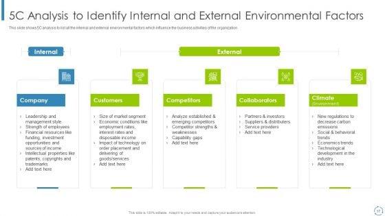 Internal_And_External_Business_Environment_Analysis_Ppt_PowerPoint_Presentation_Complete_Deck_With_Slides_Slide_17.jpg
