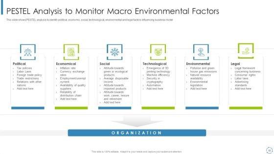 Internal_And_External_Business_Environment_Analysis_Ppt_PowerPoint_Presentation_Complete_Deck_With_Slides_Slide_18.jpg