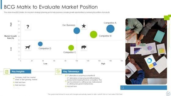 Internal_And_External_Business_Environment_Analysis_Ppt_PowerPoint_Presentation_Complete_Deck_With_Slides_Slide_25.jpg