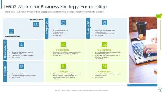 Internal_And_External_Business_Environment_Analysis_Ppt_PowerPoint_Presentation_Complete_Deck_With_Slides_Slide_29.jpg