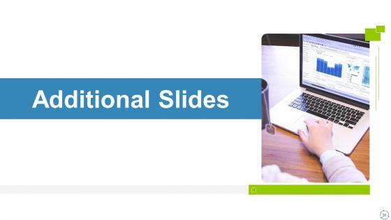 Internal_And_External_Business_Environment_Analysis_Ppt_PowerPoint_Presentation_Complete_Deck_With_Slides_Slide_38.jpg