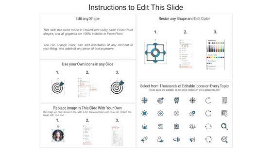 Internal_And_External_Elements_Affecting_Pricing_Strategy_Ppt_PowerPoint_Presentation_Layouts_Layouts_PDF_Slide_2.jpg