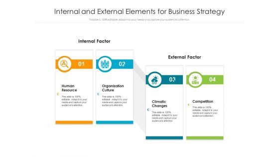 Internal_And_External_Elements_For_Business_Strategy_Ppt_PowerPoint_Presentation_Gallery_PDF_Slide_1.jpg